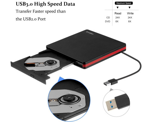 Зовнішній CD-привід Rioddas / портативний USB 3.0 CD/DVD +/-RW привід
