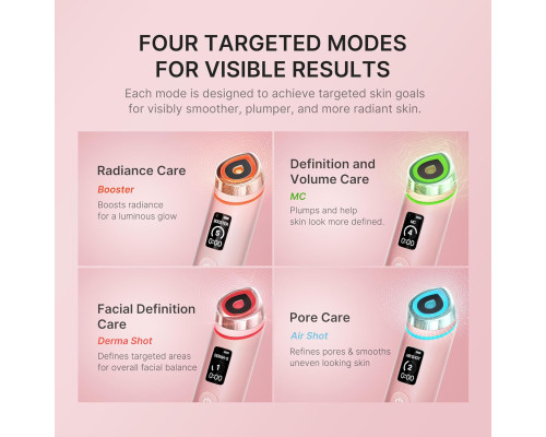 Пристрій для домашнього догляду за шкірою 6 в 1 Medicube AGE-R Booster Pro