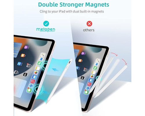 Стилус Metapen iPad Pencil A8 для iPad
