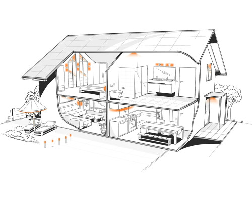 OSRAM Smart + датчик, детектор руху ZigBee для автоматичного контролю освітлення, вбудований датчик температури
