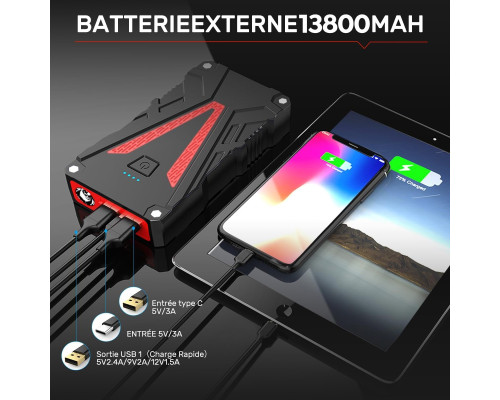 Автомобільний зарядний пристрій/бустер 2500A 13800mAh з розумними затискачами безпеки