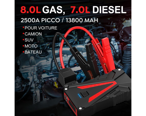 Автомобільний зарядний пристрій/бустер 2500A 13800mAh з розумними затискачами безпеки