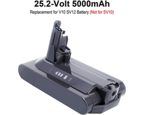 Акумулятор для пилососу Dyson V10 5000mAh SV12