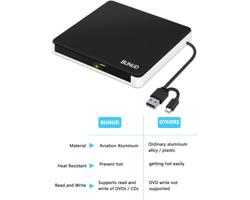 Зовнішній CD/DVD привід BUNUD USB 3.0 та Type-C