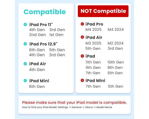 Стилус Metapen Pencil A14 для iPad Pro 12.9