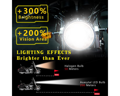 Світлодіодна фара Asasytal S2 Ba20d / світлодіодна лампа для фар мотоцикла DC12V/24V 20W (комплект 2 шт.)