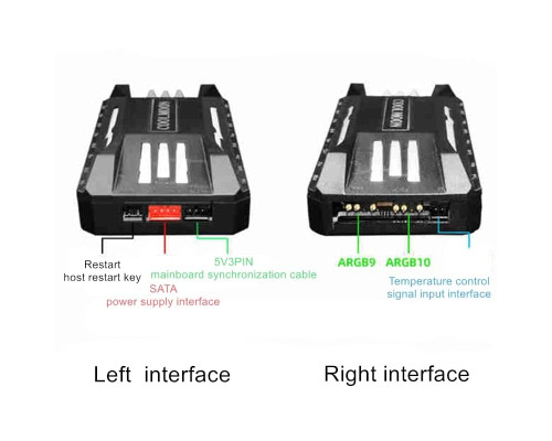 КОНТРОЛЛЕР COOLMOON PWM ARGB CONTROLLER