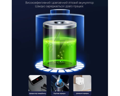 Автокомпресор Inspire P08 з акумулятором та ліхтарем