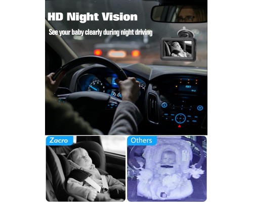 Дитяча автомобільна камера Zacro Baby Car Camera HD 1080P
