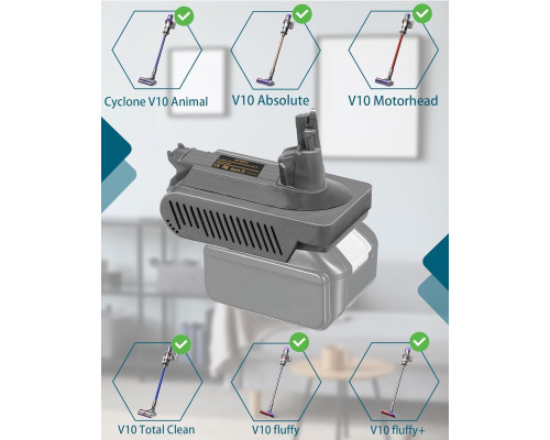 Адаптер батареї TEPULAS for Dyson V10 для Makita