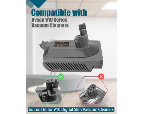 Адаптер батареї TEPULAS for Dyson V10 для Makita