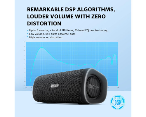 Bluetooth-колонка EarFun гучний стереозвук, насичений бас, водонепроникність і пилонепроникність