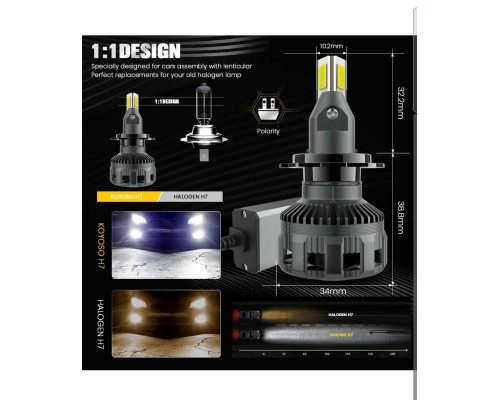 Світлодіодна лампа KOYOSO H7 16000LM 90 27.5W