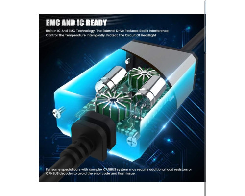 Світлодіодна лампа KOYOSO H7 16000LM 90 27.5W
