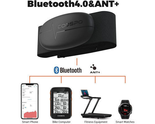 Нагрудний пульсометр COOSPO H6 з Bluetooth 4.0 ANT+ IP67 / датчик серцевого ритму Peloton Polar DDP Yoga Map My Ride