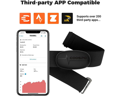 Нагрудний пульсометр COOSPO H6 з Bluetooth 4.0 ANT+ IP67 / датчик серцевого ритму Peloton Polar DDP Yoga Map My Ride