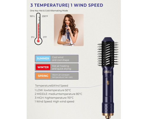 Набір для укладання волосся Ukliss 6 в 1 Air Styler