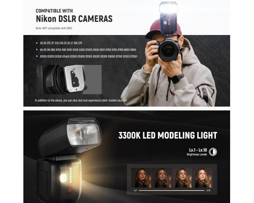 Спалах NEEWER Z880-N 2.4G i-TTL для камери Nikon