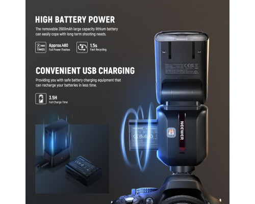 Спалах NEEWER Z880-N 2.4G i-TTL для камери Nikon