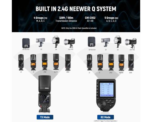 Спалах NEEWER Z880-N 2.4G i-TTL для камери Nikon