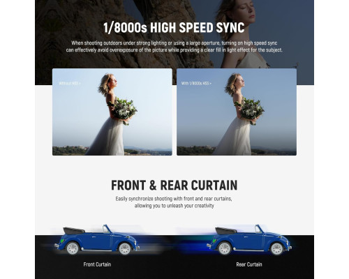 Спалах NEEWER Z880-N 2.4G i-TTL для камери Nikon