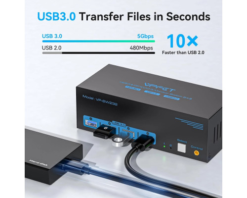 USB 3.0 HDMI+2 Displayport KVM-переключатель 3 монитора 2 компьютера 8K при 60 Гц/4K при 120 Гц