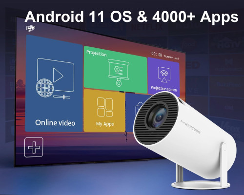Міні смарт-проектор 4K 5G WiFi 6 BT 5.0 Full HD 1080P