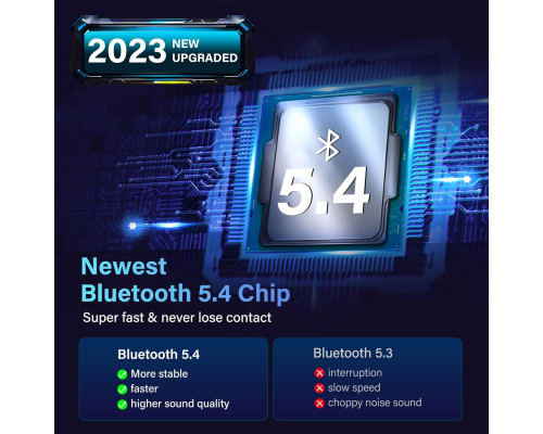 Адаптер Bluetooth 5.4 для ПК USB для Windows 11/10/8.1/7