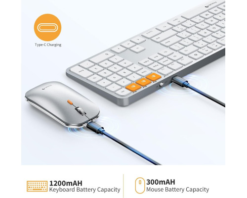 Bluetooth-клавіатура та миша ProtoArc для Mac з підсвічуванням