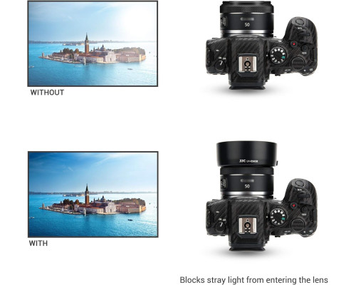 Заміна бленди об’єктива JJC ES-65B для Canon RF 50mm F1.8 STM