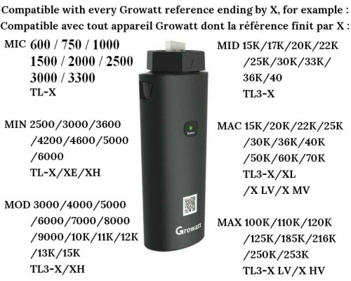 WiFi адаптер для інверторів Growatt