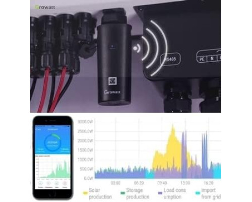 WiFi адаптер для інверторів Growatt