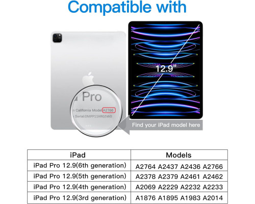 Захисна плівка JETech для iPad Pro 12,9-дюймові моделі 2022/2021/2020/2018