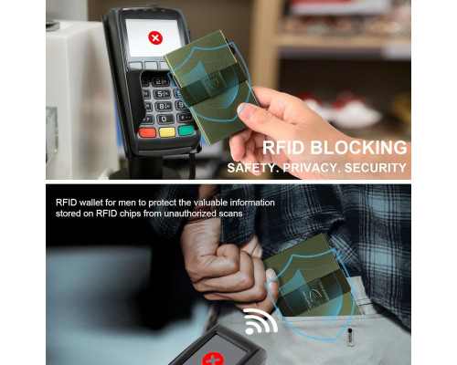 Мінімалістичний гаманець із блокуванням RFID