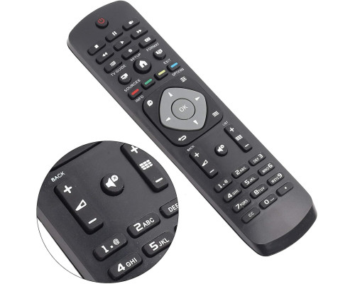 Пульт дистанційного керування для телевізора Smart TV