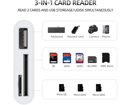 Кардрідер 3 в 1 USB-C SD/TF MicroSD + USB 2.0