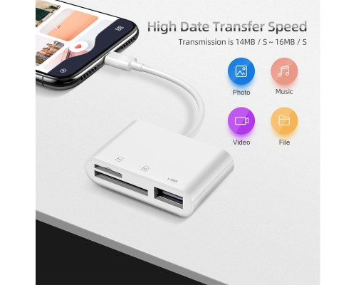 Кардрідер 3 в 1 USB-C SD/TF MicroSD + USB 2.0