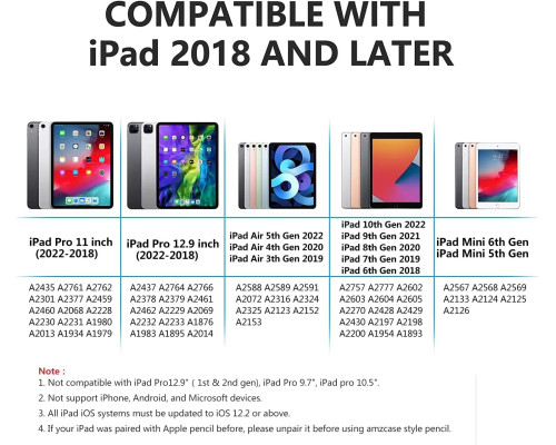 Стилус для iPad 2018-2024