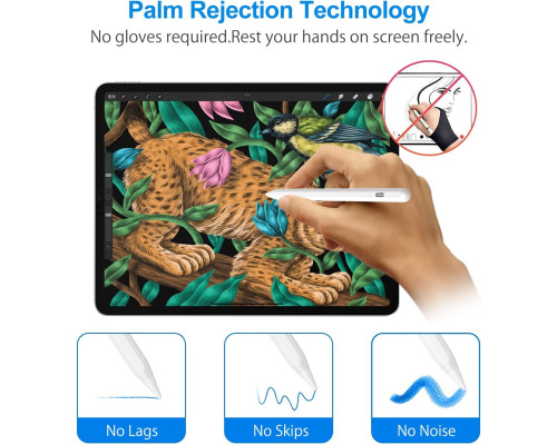 Стилус для iPad 2018-2024