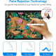 Стилус для iPad 2018-2024