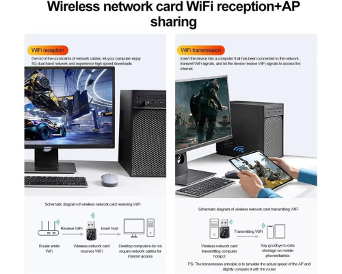 900 Мбіт/с USB WiFi 6 адаптер AX900 USB Dongle 2.4G 5G дводіапазонний бездротовий WLAN приймач для Win10 та Win11