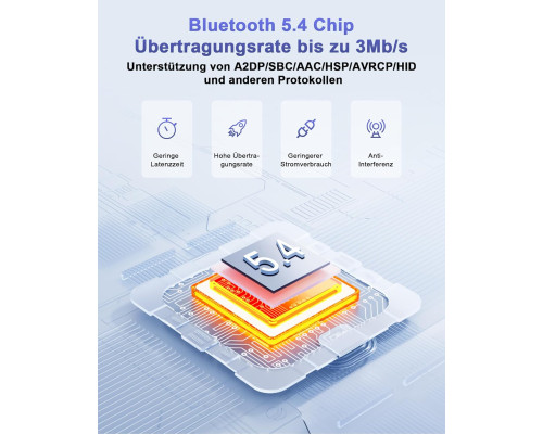 Адаптер Bluetooth 5.4 для ПК USB для Windows 11/10/8.1/7