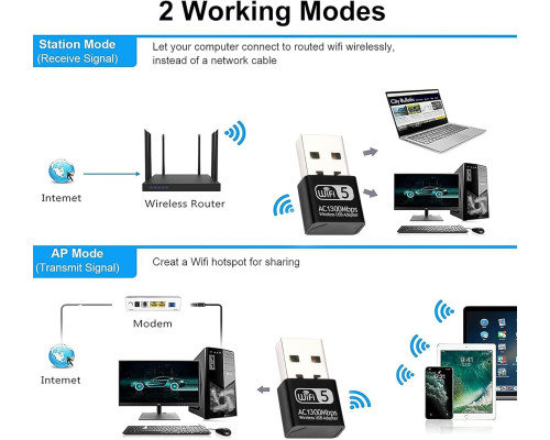 Адаптер USB WLAN AC1300 (до 867 Мбіт/с 5 ГГц, 400 Мбіт/с 2,4 ГГц)