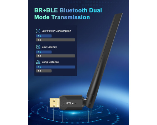 Адаптер Bluetooth USB Dongle - WiFi Bluetooth USB 2 x 5dBi