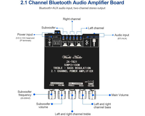 Плата підсилювача звуку Bluetooth