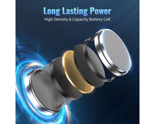 Комплект літієвих батарей POWEROWL CR2032 (12 шт) та AAA (8 шт)