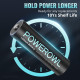 Літієві батареї POWEROWL AA 1,5 В (4 шт)