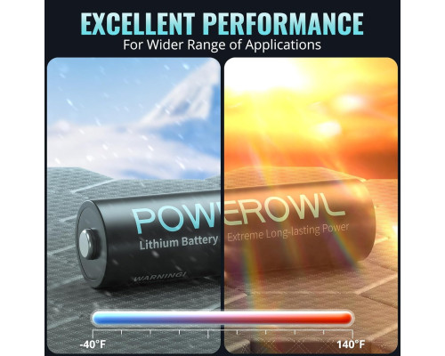 Літієві батареї POWEROWL AA 1,5 В (4 шт)