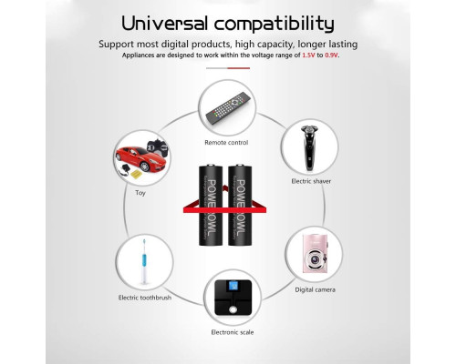 Акумуляторні батарейки POWEROWL AA 2800 мАг (8 шт)