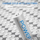Акумуляторні батарейки POWEROWL AAA 1000 мАг (12 шт)